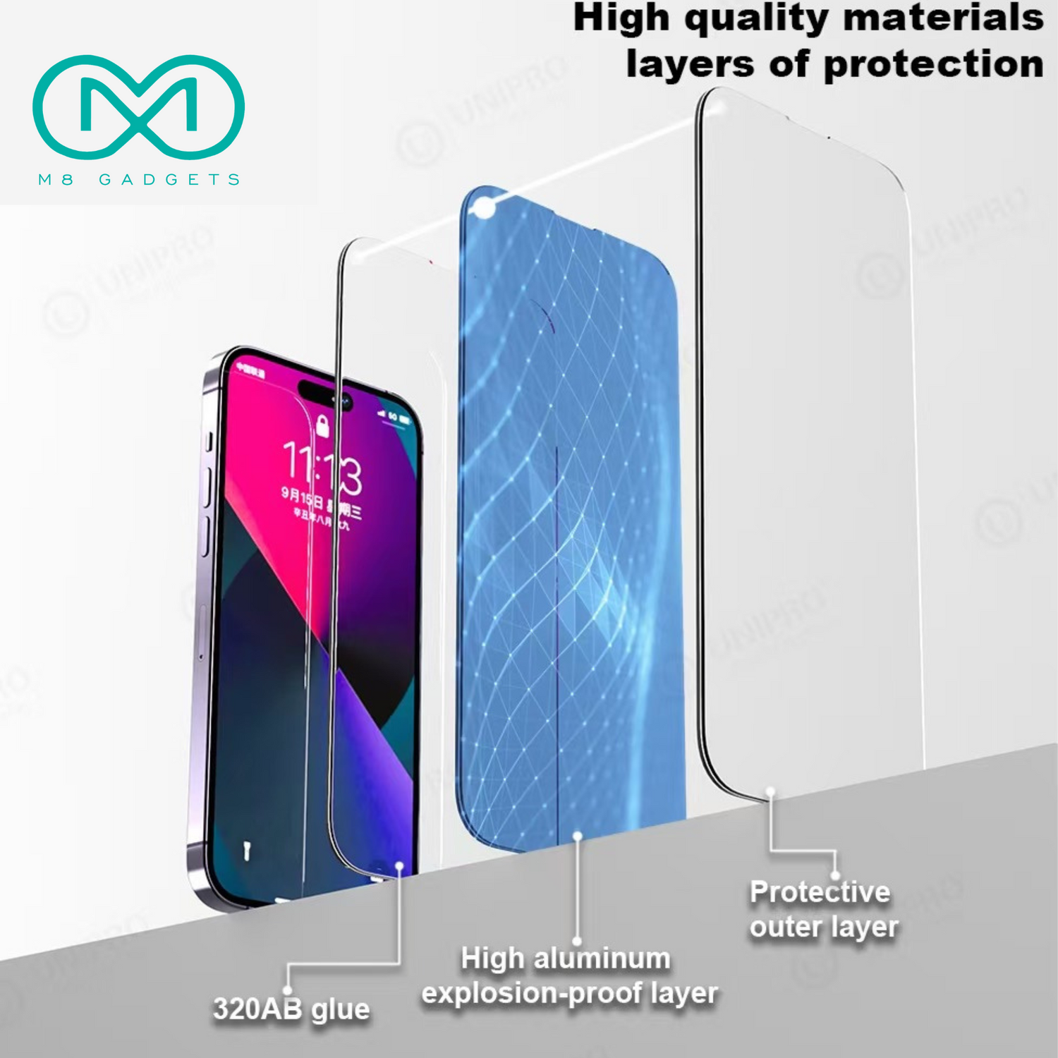 Screen Protectors
